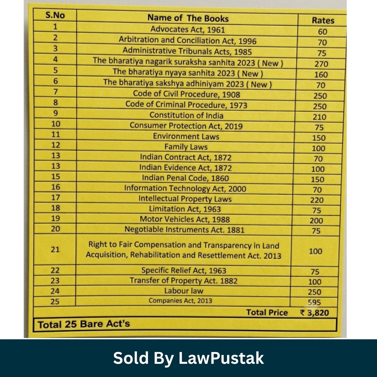 Pooja Law House AIBE 25 Bare Acts Price Index and List Table