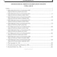 DELHI JUDICIAL SERVICE EXAMINATION (MAINS) Previous 10 Years Solved Questions of Civil law Paper( 2007-2022 ) New Edition 2023-24