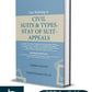 Law relating to Civil Suits & Types-Stay of Suits- Appeals by Yogesh V Nayyar- Vinod Publication Edition 2025