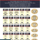 AIBE BARE ACTS Without Notes & Comments Set Of 23 Bare Acts Latest 2025 - Whitesmann