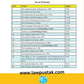 AIBE (All India Bar Examination) 23 Bareacts set without short note Edition 2024 - Young Global Publication