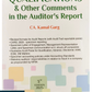 QUALIFICATIONS & Other Comments in the Auditor’s Report by CA. Kamal Garg - 3rd Edition 2025 - Bharat Law House
