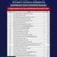 AIBE BARE ACTS Without notes & Comments Set Of 25 Bare Acts Latest 2025 - Whitesmann