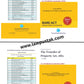 AIBE (All India Bar Examination) 23 Bareacts set without short note Edition 2024 - Young Global Publication